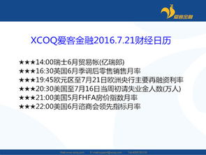深圳渣普商務(wù)咨詢文章列表 愛(ài)客金融全部文章